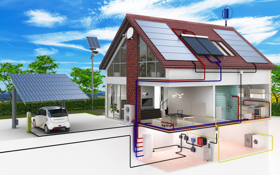 Erneuerbare Energien